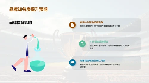 体育赛事营销策略