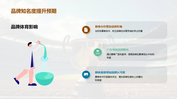 体育赛事营销策略