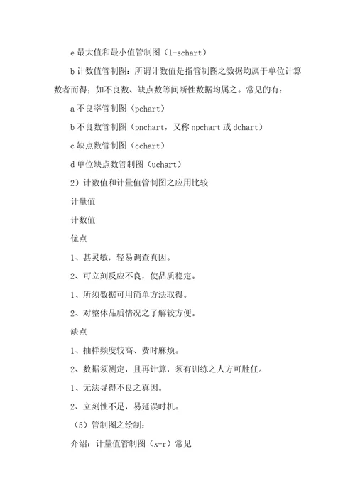 2021年光驱厂实习汇报