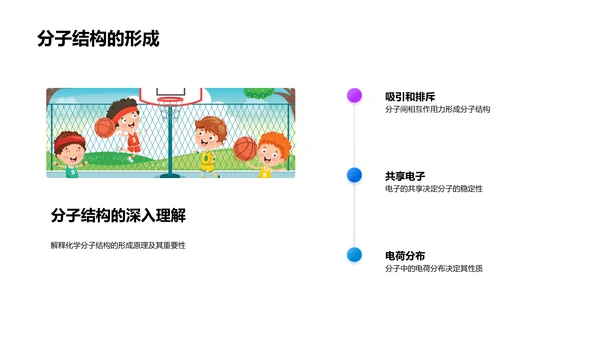 化学知识探讨报告PPT模板