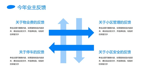 蓝色几何形状实景物业年终工作总结PPT模板