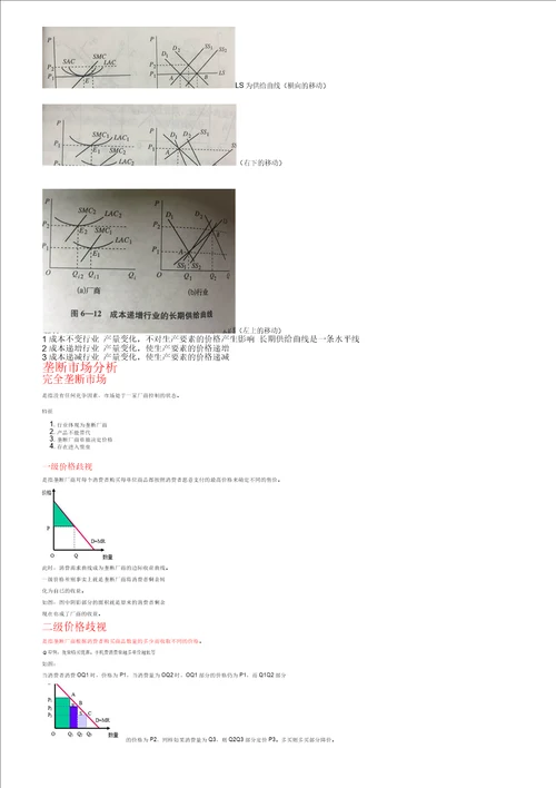 经济学基础笔记