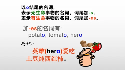 【名词单复数】课件PPT