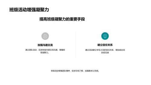 班级活动规划讲座PPT模板