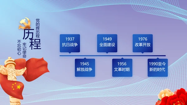 蓝色大气党建党支部年终工作总结PPT