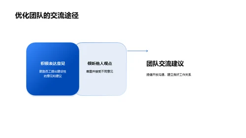 探索成长：初入职场之路