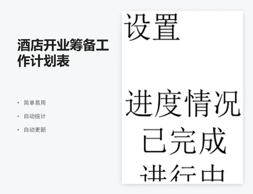 酒店开业筹备工作计划表