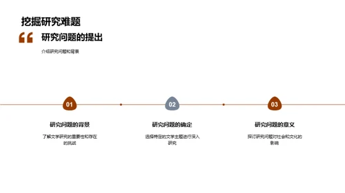 硕士视角：文学研究探索