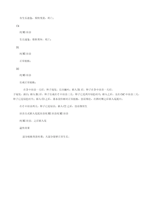 植物的多倍体培养