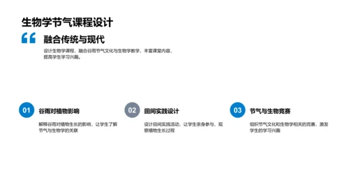 谷雨与生物教学PPT模板