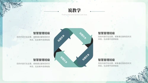 小清新水彩风教师说课教学课件教育培训教师公开课ppt模板