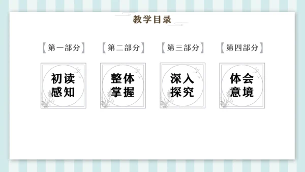 19 古诗二首 敕勒歌 课件