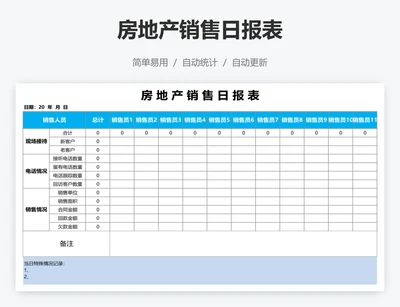 房地产销售日报表