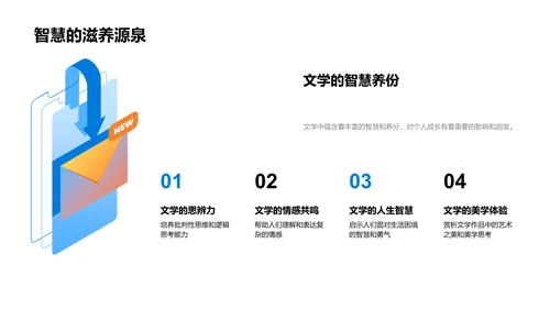 文学修养研究报告PPT模板