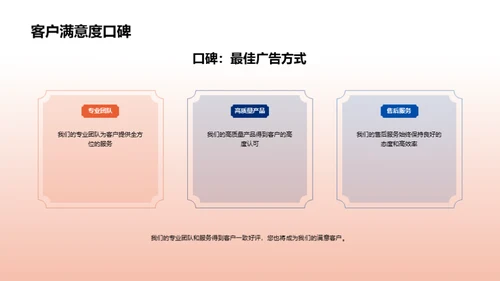 全面房产解决方案