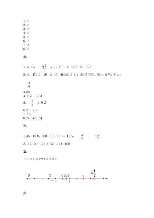 六年级毕业班数学期末考试试卷附答案（研优卷）.docx