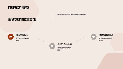 舞蹈之窗