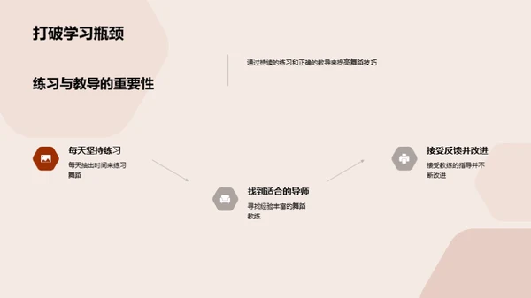 舞蹈之窗