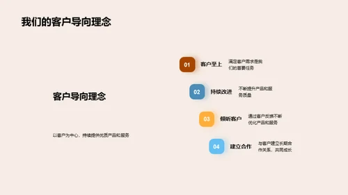 营销感恩，回馈客户