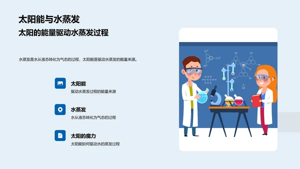 水循环科学探讨