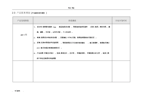 产品需求文档模板