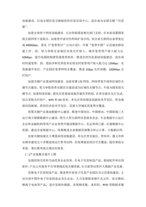 贵州省大数据产业发展规划方案纲要.docx