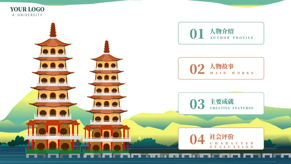 认识教学梁思成了解名人介绍PPT模板