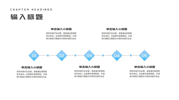 小清新简约风蓝色城市述职报告PPT模板