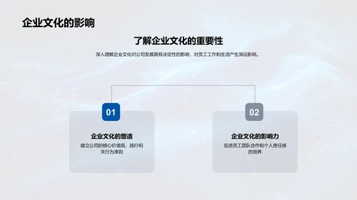 企业文化理解与实践PPT模板