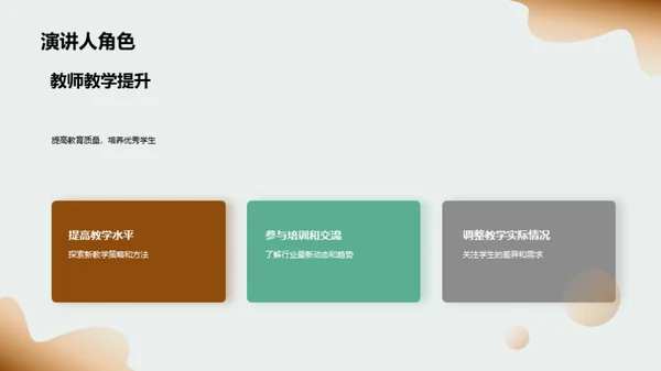 教育质量提升行动