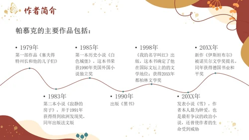 高二语文下册父亲的手提箱简约插画PPT