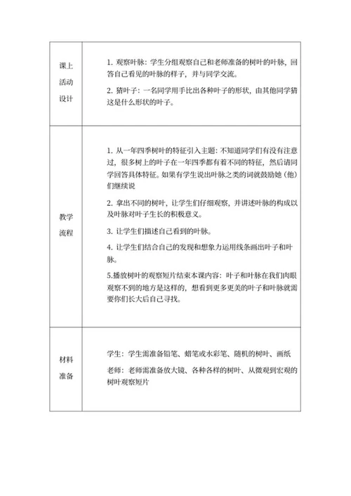 美术课教学计划word模板