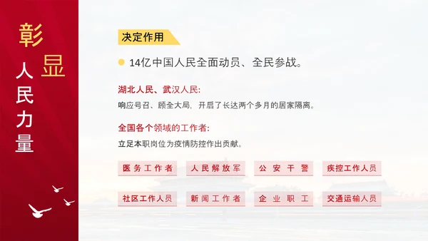 抗疫斗争新冠肺炎疫情防控宣传ppt课件