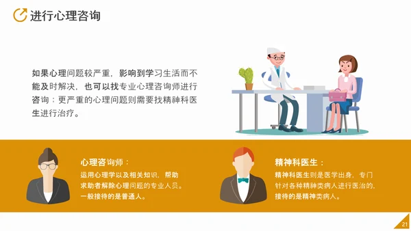 中小学生心理健康应知应会PPT模板