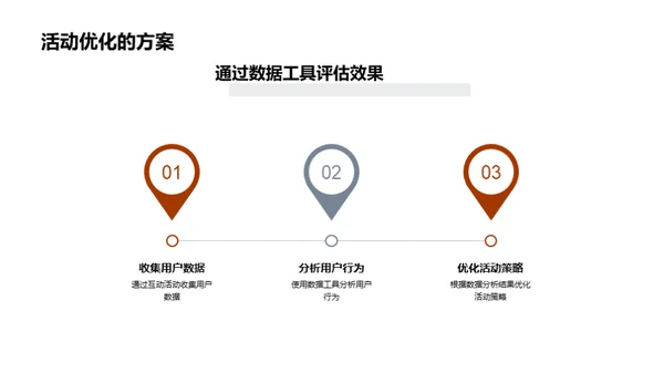 七夕节网络营销攻略