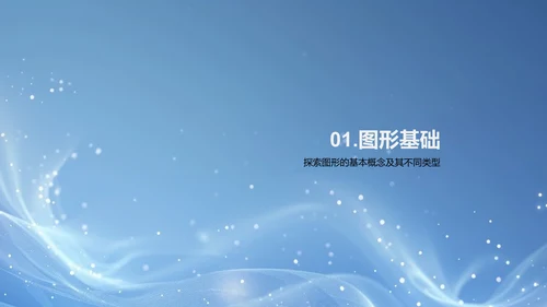 图形学习与应用PPT模板