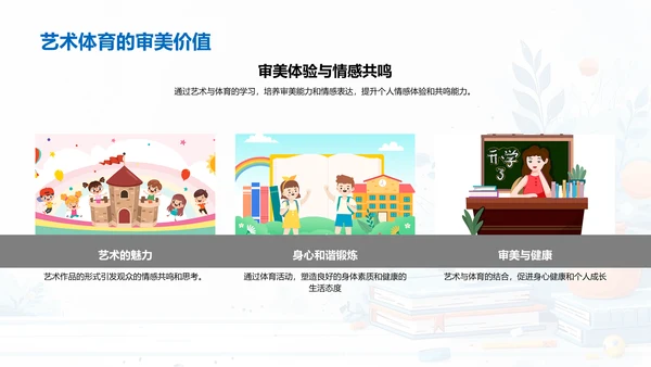 掌握学科深度学习PPT模板