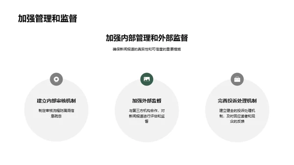 新闻报道的真实性与可信度