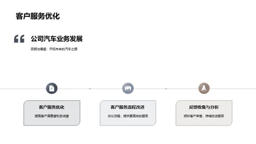 汽车业务展望