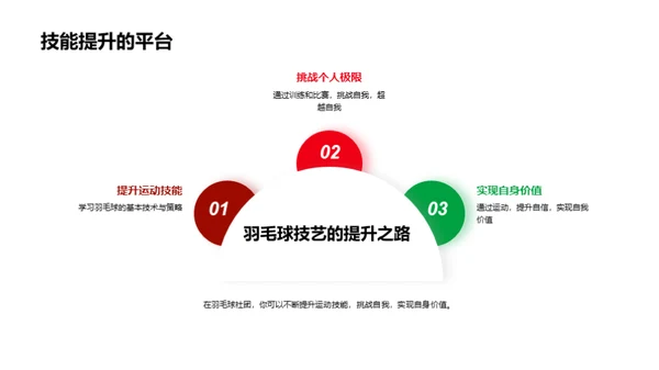 羽毛球社团纳新宣传