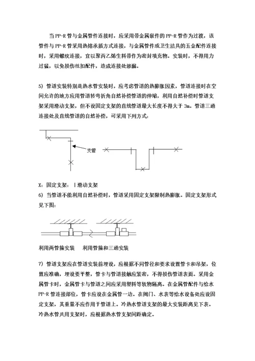 PPR给水管施工方案及技术措施精品word