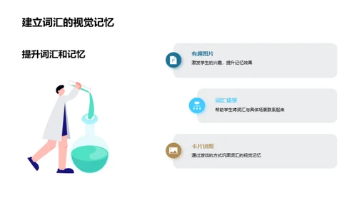 识字教学的有效策略