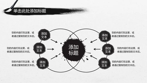中国风水墨皮影戏传统文化PPT模板