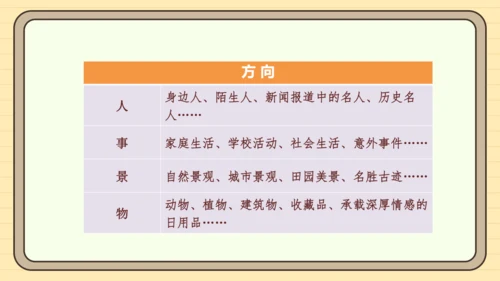 第四单元习作：怎样选材（课件）2024-2025学年度统编版语文七年级下册