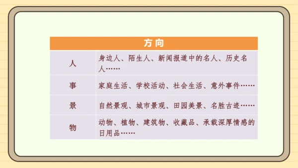 第四单元习作：怎样选材（课件）2024-2025学年度统编版语文七年级下册