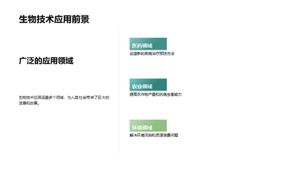 水墨风生物医疗教学课件PPT模板