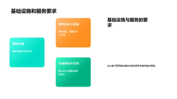 透析创业空间需求