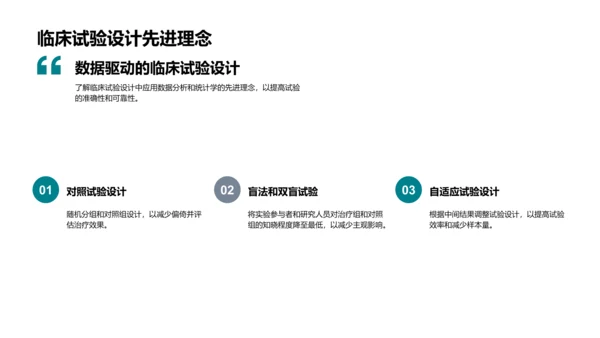 药物研发新员工培训PPT模板