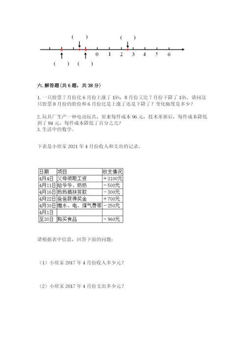 六年级下册数学期末测试卷附参考答案【精练】.docx