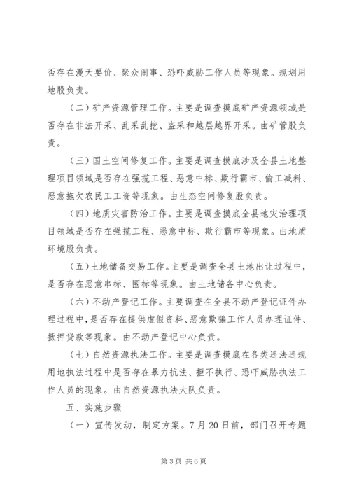 自然局重点行业领域乱象集中排查治理方案.docx